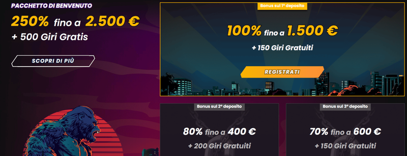 Dettagli del pacchetto bonus di benvenuto di Wild Tokyo Casino